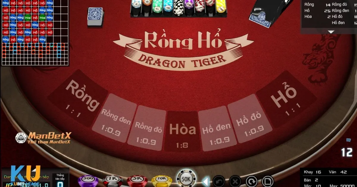 Rồng Hổ KUBET: Trò Chơi Nhanh Tốc Độ Với Phần Thưởng Cao 4 Sử Dụng Các Hệ Thống Đặt Cược