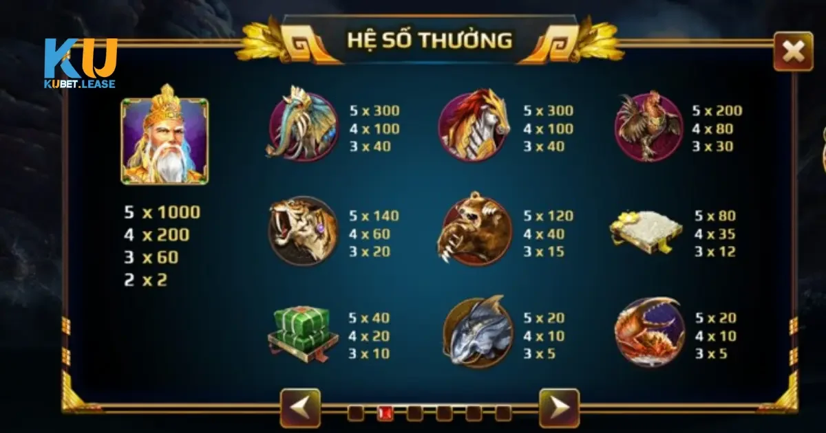 Sơn Tinh Thủy Tinh KUBET – Game Đấu Trí Đầy Hấp Dẫn 3 Cách chơi Sơn Tinh Thủy Tinh tại KUBET giúp bạn luôn thắng